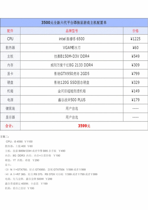 电脑配置清单表格怎么做_电脑配置清单表格怎么做出来