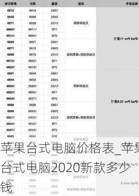 苹果台式电脑价格表_苹果台式电脑2020新款多少钱