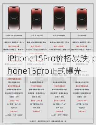 iPhone15Pro价格暴跌,iphone15pro正式曝光