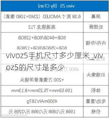 vivoz5手机尺寸多少厘米_vivoz5的尺寸是多少