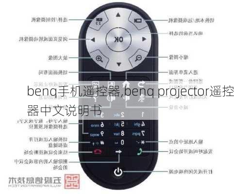 benq手机遥控器,benq projector遥控器中文说明书