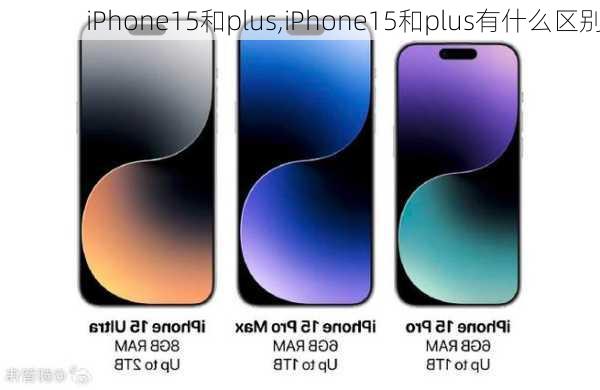 iPhone15和plus,iPhone15和plus有什么区别