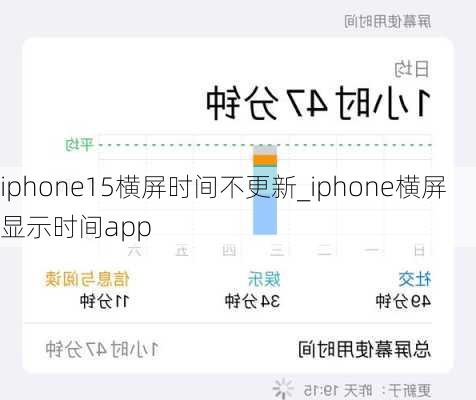 iphone15横屏时间不更新_iphone横屏显示时间app