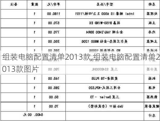 组装电脑配置清单2013款,组装电脑配置清单2013款图片