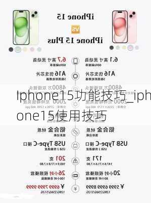 Iphone15功能技巧_iphone15使用技巧