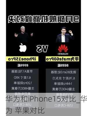 华为和iPhone15对比_华为 苹果对比