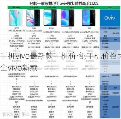 手机vivo最新款手机价格,手机价格大全vivo新款
