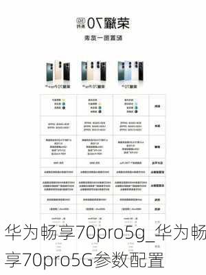 华为畅享70pro5g_华为畅享70pro5G参数配置