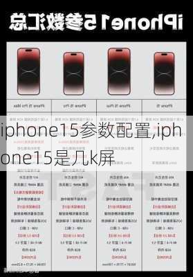 iphone15参数配置,iphone15是几k屏