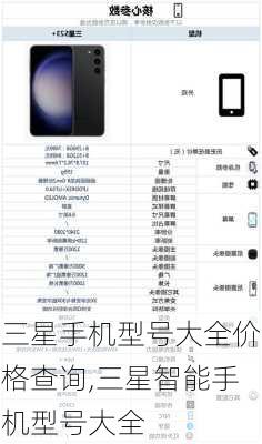 三星手机型号大全价格查询,三星智能手机型号大全