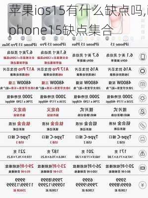 苹果ios15有什么缺点吗,iphone15缺点集合