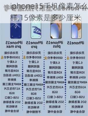 iphone15手机像素怎么样,15像素是多少厘米