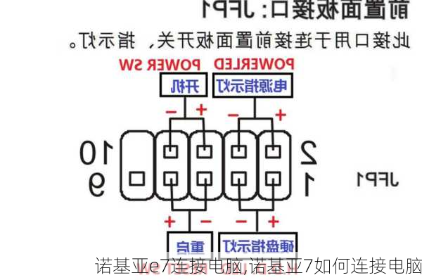 诺基亚e7连接电脑,诺基亚7如何连接电脑