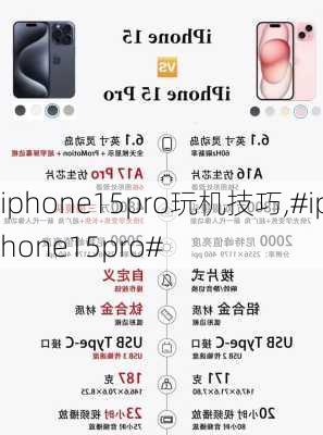 iphone15pro玩机技巧,#iphone15pro#