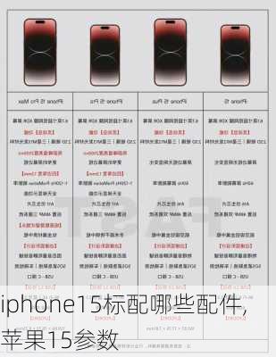 iphone15标配哪些配件,苹果15参数