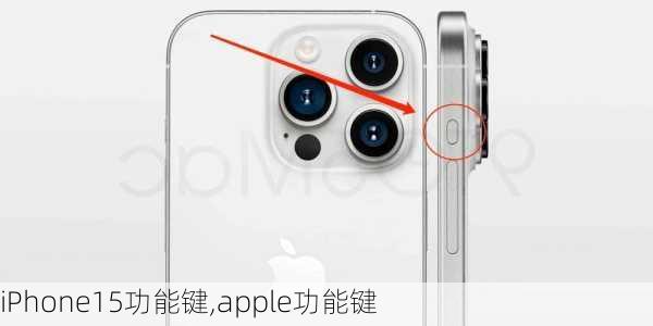 iPhone15功能键,apple功能键