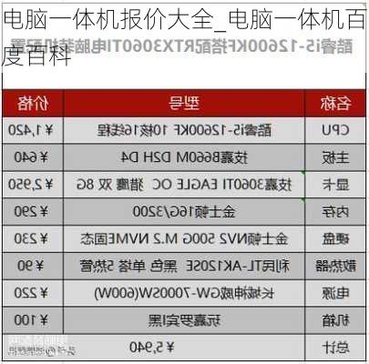 电脑一体机报价大全_电脑一体机百度百科