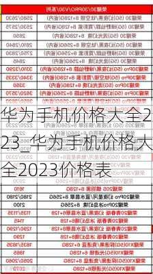 华为手机价格大全2023_华为手机价格大全2023价格表