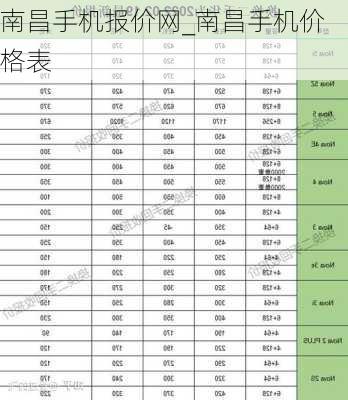 南昌手机报价网_南昌手机价格表