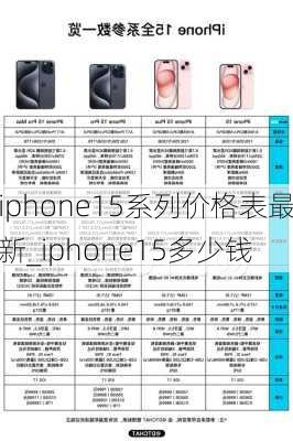 iphone15系列价格表最新_iphone15多少钱