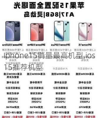 Iphone15销量最高机型,ios15推荐机型