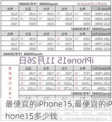 最便宜的iPhone15,最便宜的iPhone15多少钱