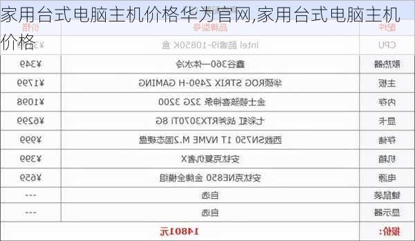 家用台式电脑主机价格华为官网,家用台式电脑主机价格