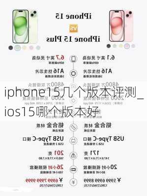 iphone15几个版本评测_ios15哪个版本好