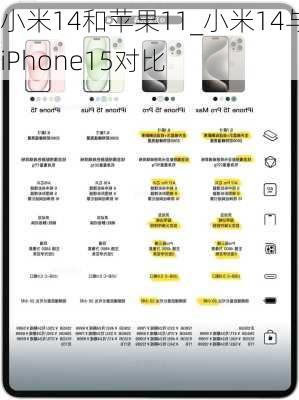 小米14和苹果11_小米14与iPhone15对比