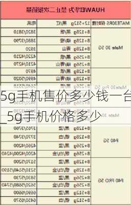 5g手机售价多少钱一台_5g手机价格多少