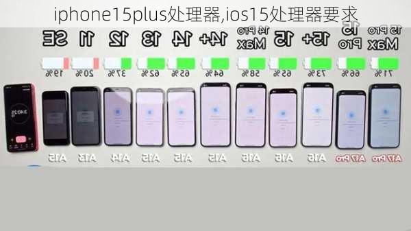 iphone15plus处理器,ios15处理器要求