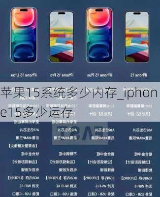 苹果15系统多少内存_iphone15多少运存