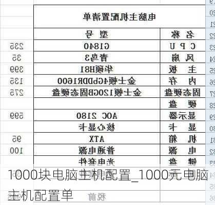 1000块电脑主机配置_1000元电脑主机配置单