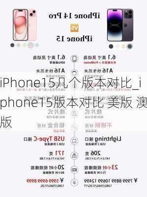 iPhone15几个版本对比_iphone15版本对比 美版 澳版