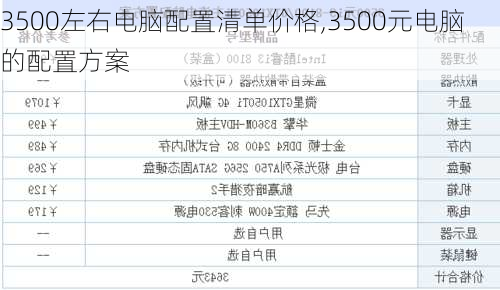 3500左右电脑配置清单价格,3500元电脑的配置方案