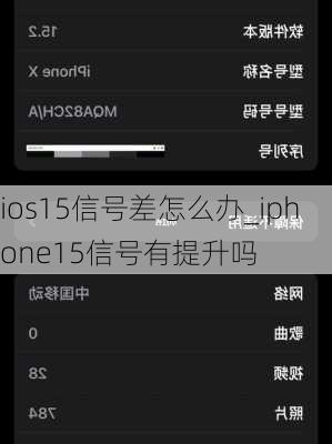 ios15信号差怎么办_iphone15信号有提升吗