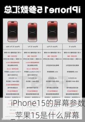 iPhone15的屏幕参数_苹果15是什么屏幕