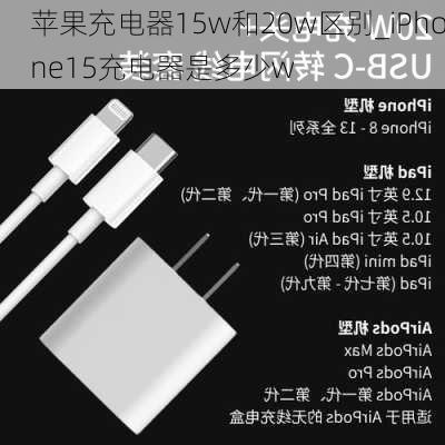 苹果充电器15w和20w区别_iPhone15充电器是多少w