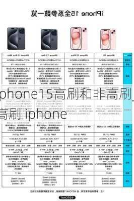 iphone15高刷和非高刷_高刷 iphone