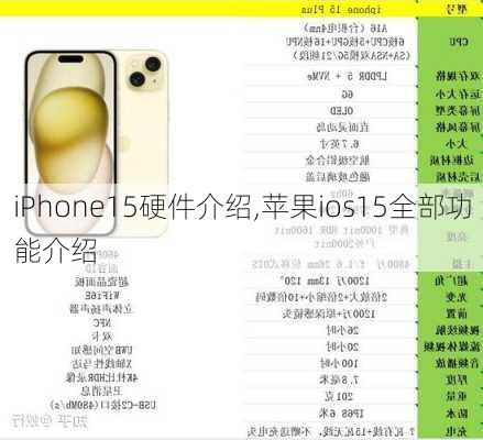 iPhone15硬件介绍,苹果ios15全部功能介绍