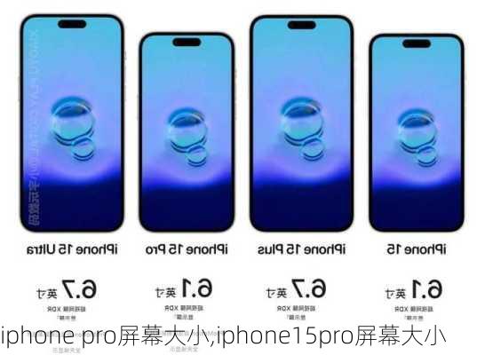 iphone pro屏幕大小,iphone15pro屏幕大小