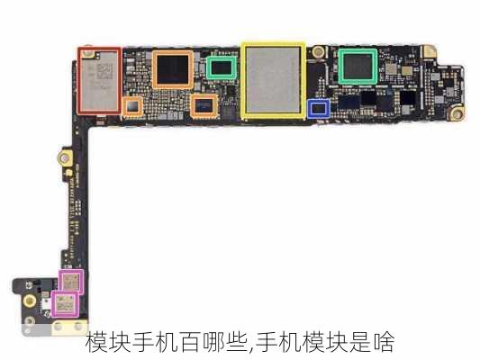 模块手机百哪些,手机模块是啥