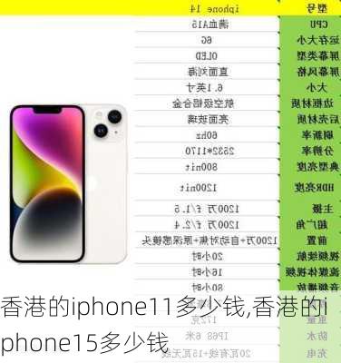 香港的iphone11多少钱,香港的iphone15多少钱