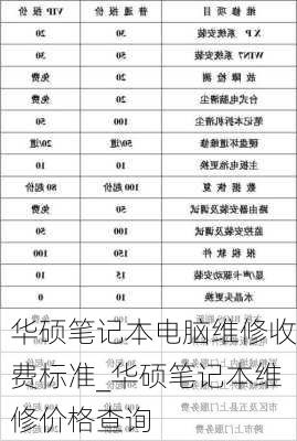 华硕笔记本电脑维修收费标准_华硕笔记本维修价格查询