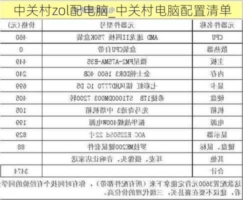 中关村zol配电脑_中关村电脑配置清单