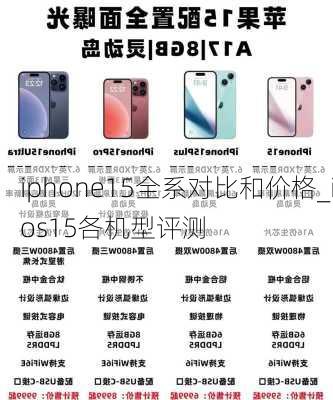 iphone15全系对比和价格_ios15各机型评测