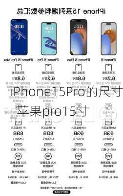 iPhone15Pro的尺寸_苹果pro15寸