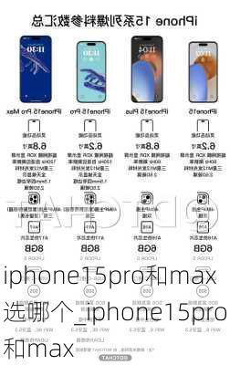 iphone15pro和max选哪个_iphone15pro和max