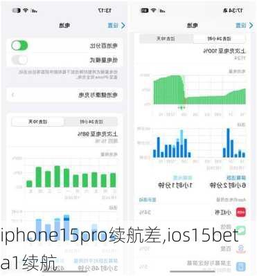 iphone15pro续航差,ios15beta1续航