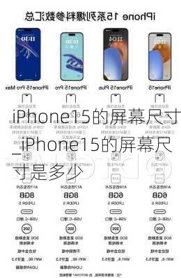 iPhone15的屏幕尺寸_iPhone15的屏幕尺寸是多少